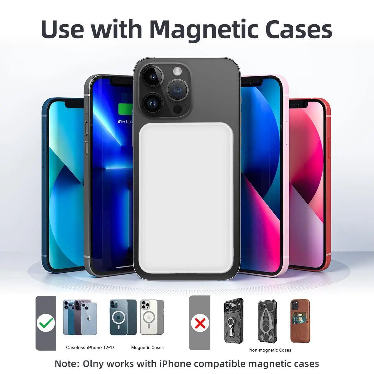 Wireless Charging Power Bank, 10000 Mah Power Bank with Folding Stand and USB-C Cable LED Display, Magnetic Power Bank 22.5W PD Fast Charging for Iphone