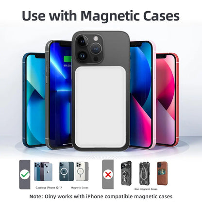 Wireless Charging Power Bank, 10000 Mah Power Bank with Folding Stand and USB-C Cable LED Display, Magnetic Power Bank 22.5W PD Fast Charging for Iphone